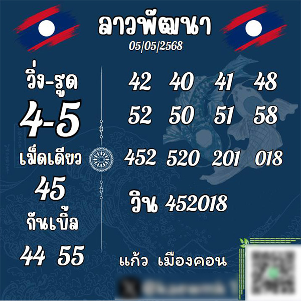 รูปภาพแนวทางหวยลาวซุปเปอร์ของ heng99