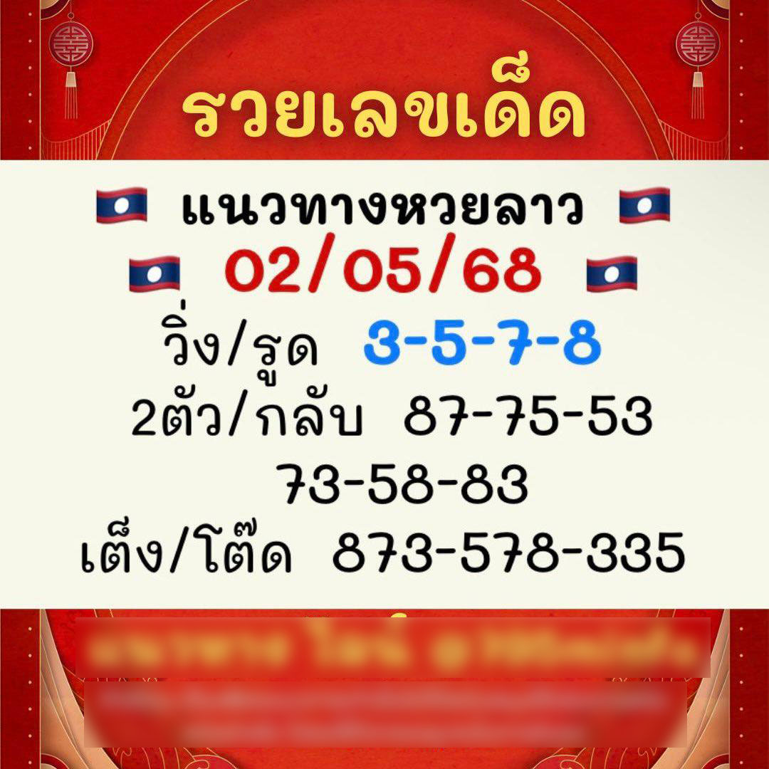 รูปภาพแนวทางหวยลาวของ lekdedonline