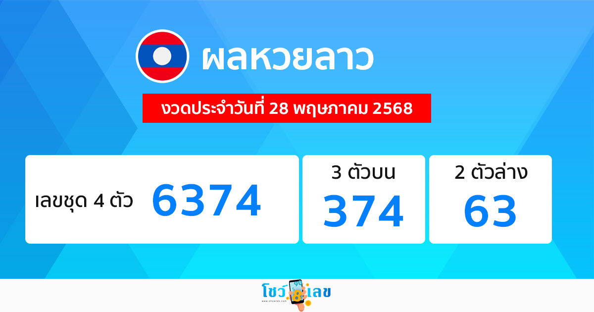 รูปภาพผลหวยลาวของ lekdedonline
