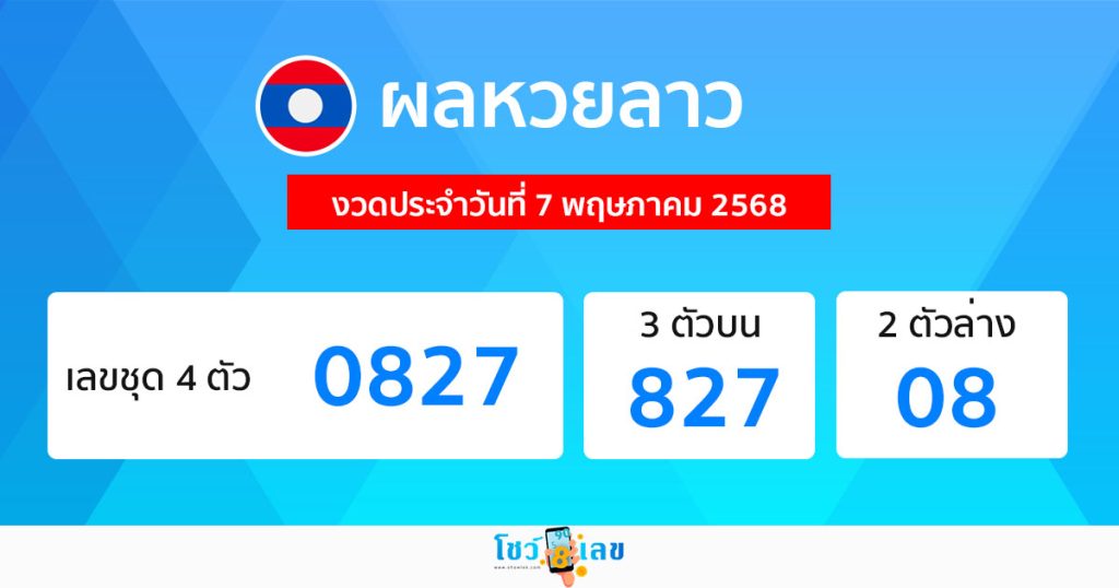 รูปภาพผลหวยลาวของ lekdedonline