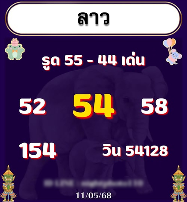 รูปภาพแนวทางหวยลาวซุปเปอร์ของ lekdedonline