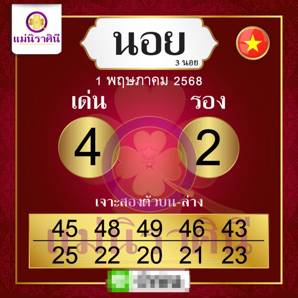 รูปภาพแนวทางหวยฮานอยแม่น ๆของ heng99