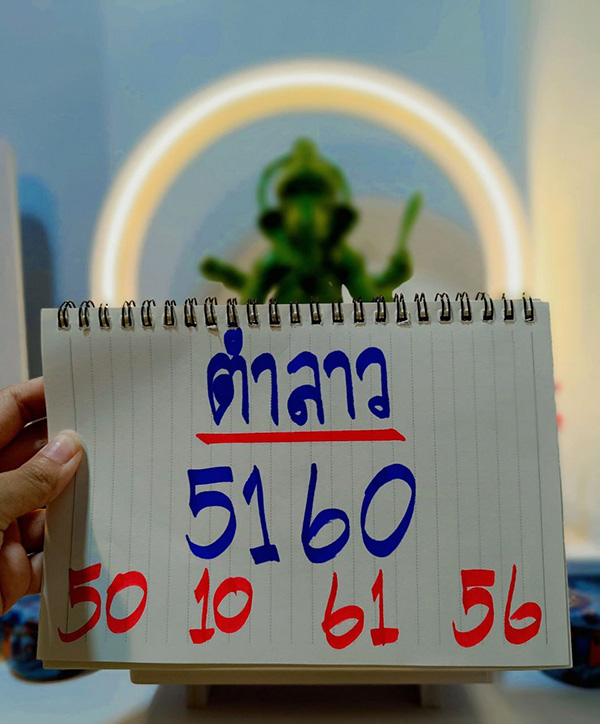 รูปภาพเลขเด็ดหวยลาวซุปเปอร์ของ lekdedonline