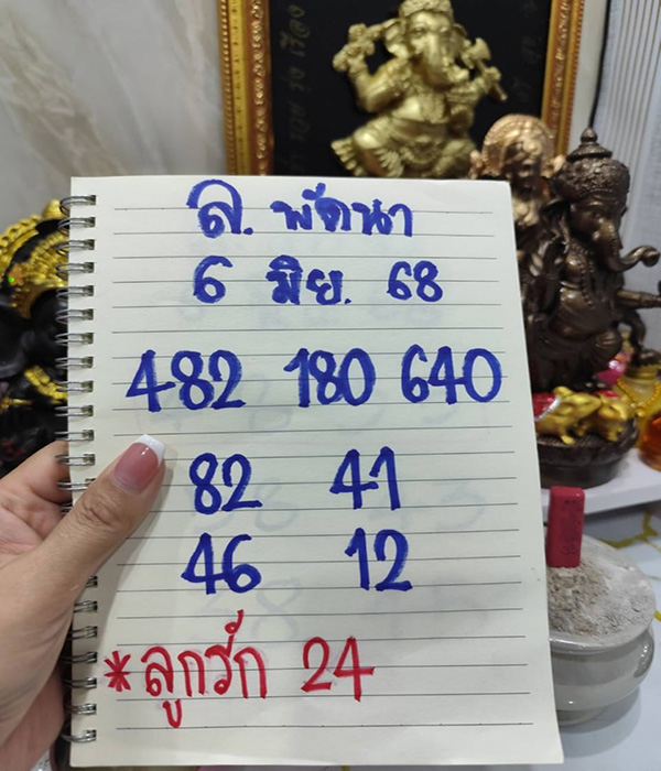รูปภาพแนวทางหวยลาววันนี้ของ heng99