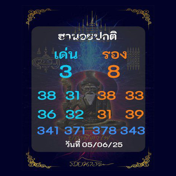 รูปภาพแนวทางหวยฮานอยจากเซียนของ lekdedonline