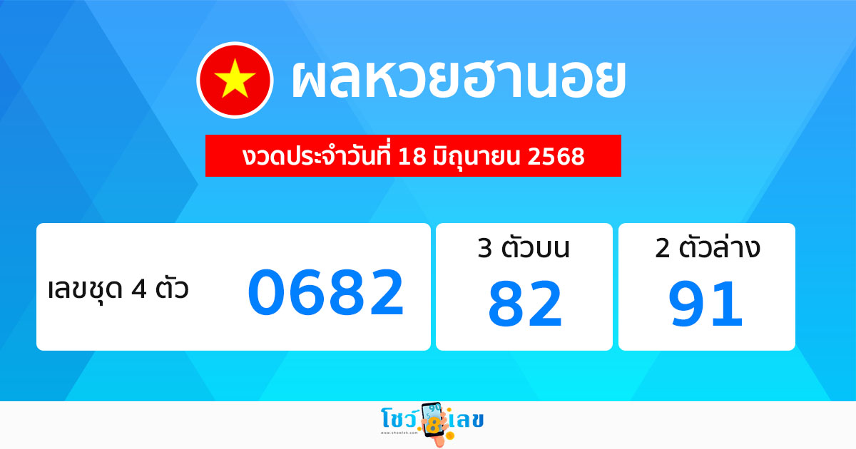 รูปภาพผลหวยฮานอยวันนี้ของ lekdedonline