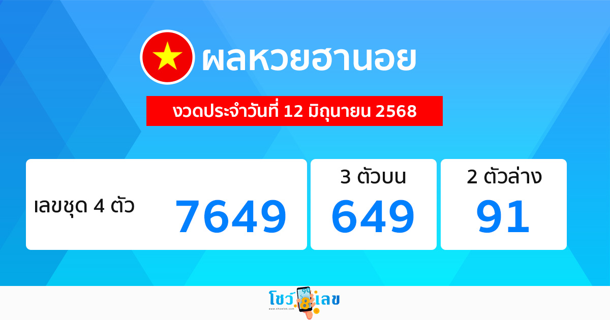 รูปภาพผลหวยฮานอยของ lekdedonline