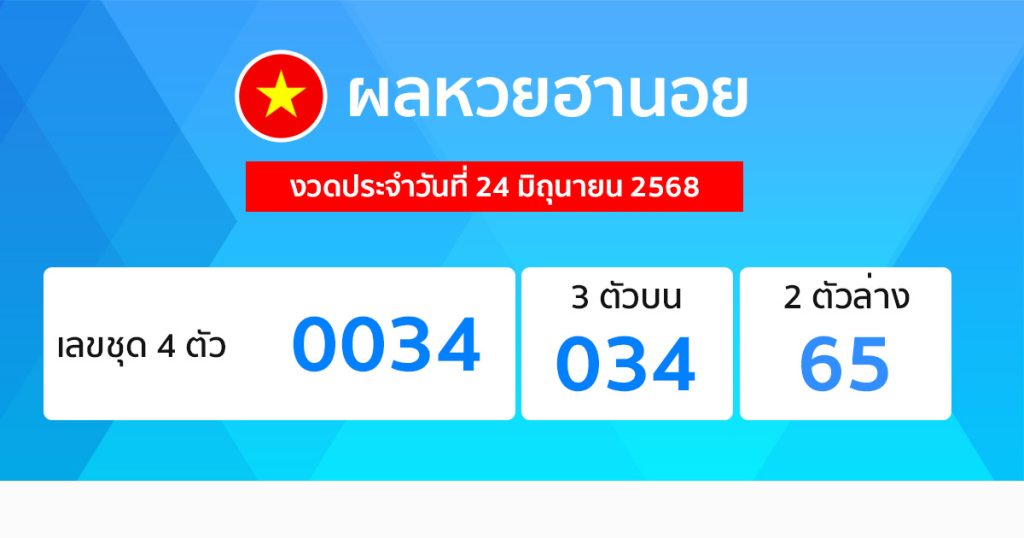 รูปภาพผลหวยฮานอยของ lekdedonline