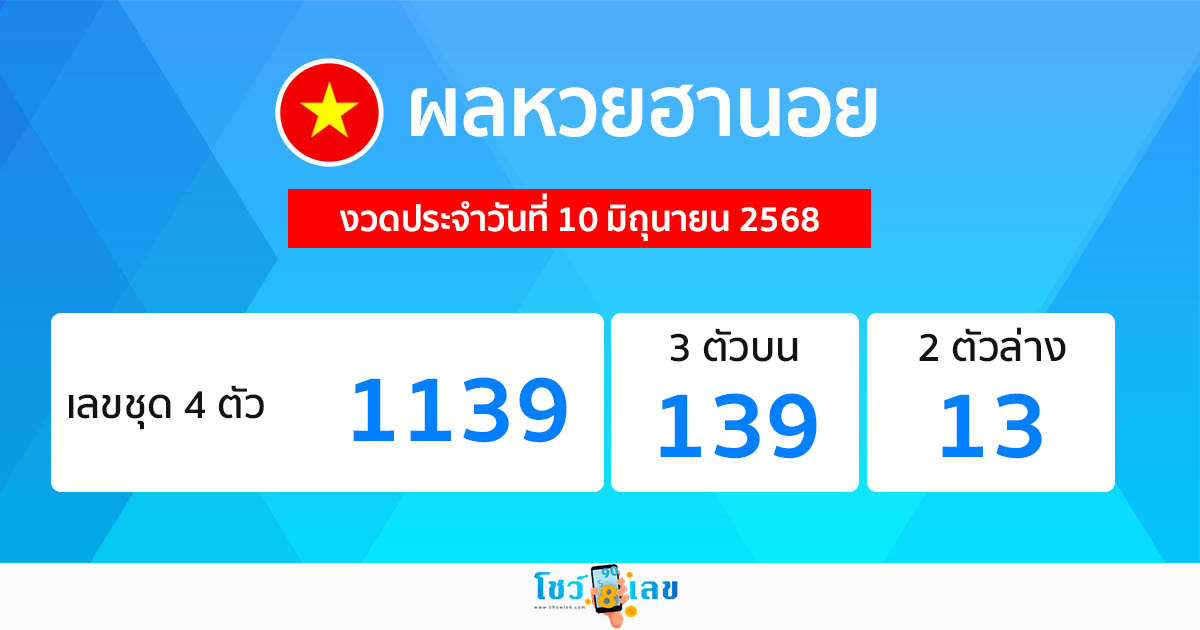 รูปภาพผลหวยฮานอยวันนี้ของ heng99