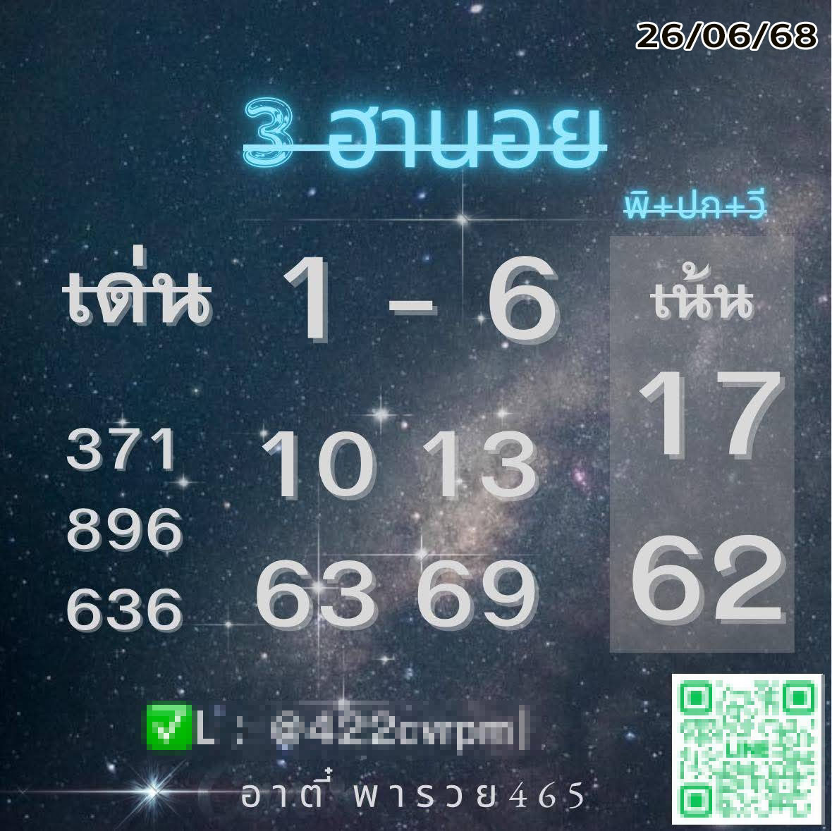 รูปภาพแนวทางหวยฮานอยของ lekdedonline