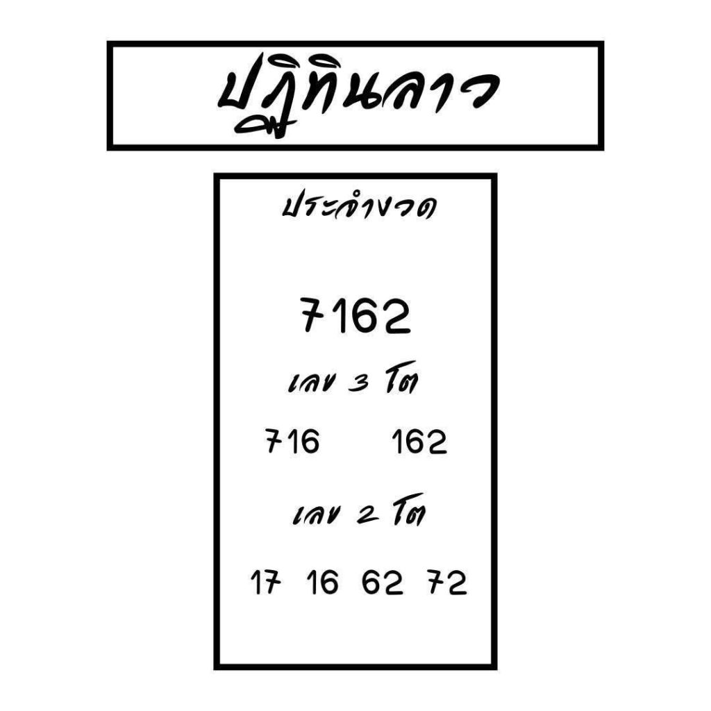 รูปภาพเลขเด็ดหวยลาวซุปเปอร์ของ heng99