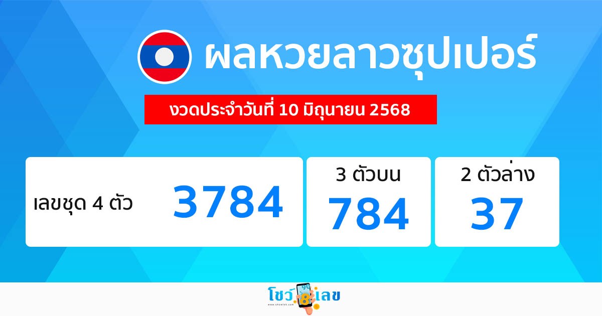 รูปภาพผลหวยลาวซุปเปอร์วันนี้ของ lekdedonline