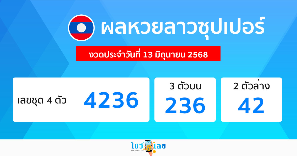 รูปภาพผลหวยลาวซุปเปอร์วันนี้ของ lekdedonline