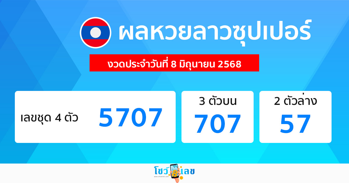 รูปภาพผลหวยลาวซุปเปอร์วันนี้ของ lekdedonline