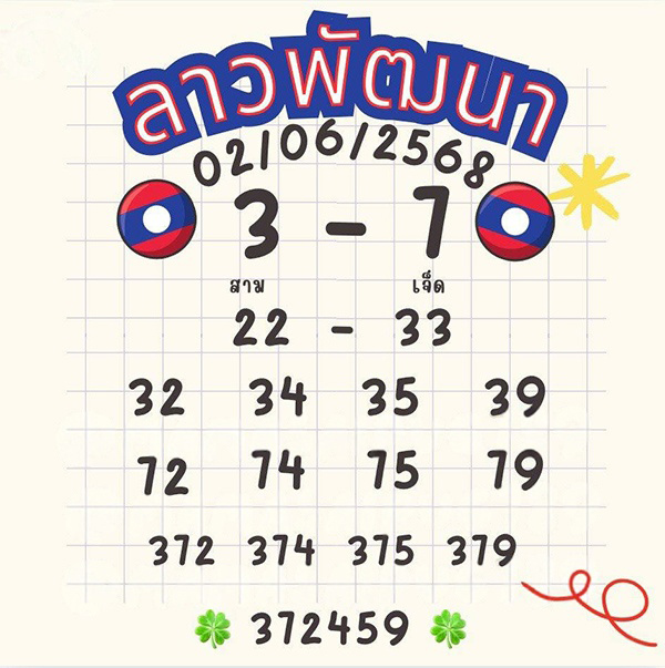 รูปภาพเลขเด็ดหวยลาววันนี้ของ lekdedonline