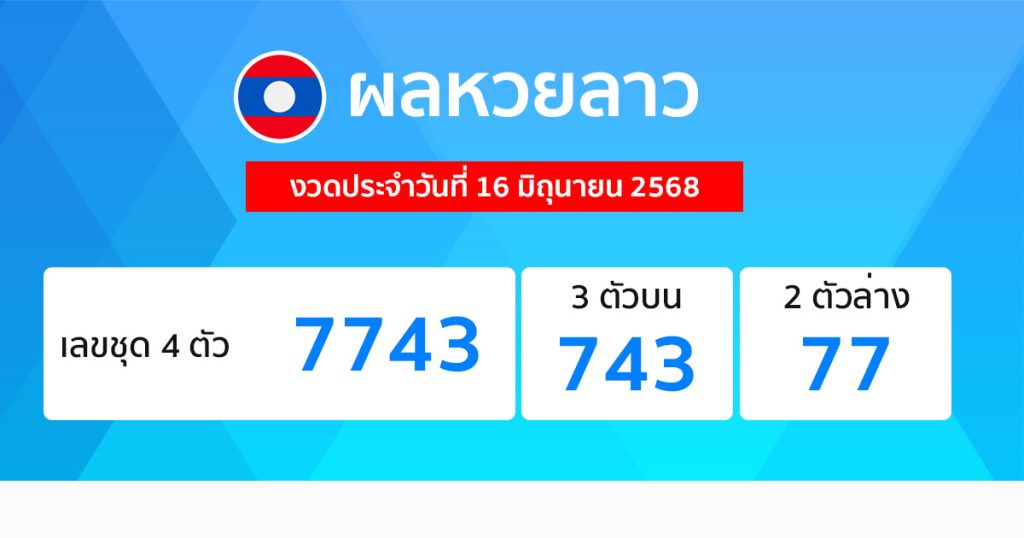 รูปภาพผลหวยลาวของ lekdedonline