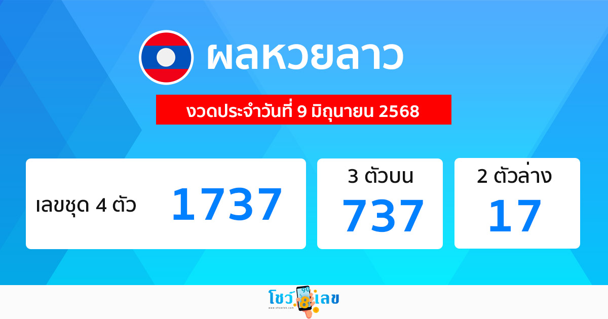 รูปภาพผลหวยลาววันนี้ของ heng99