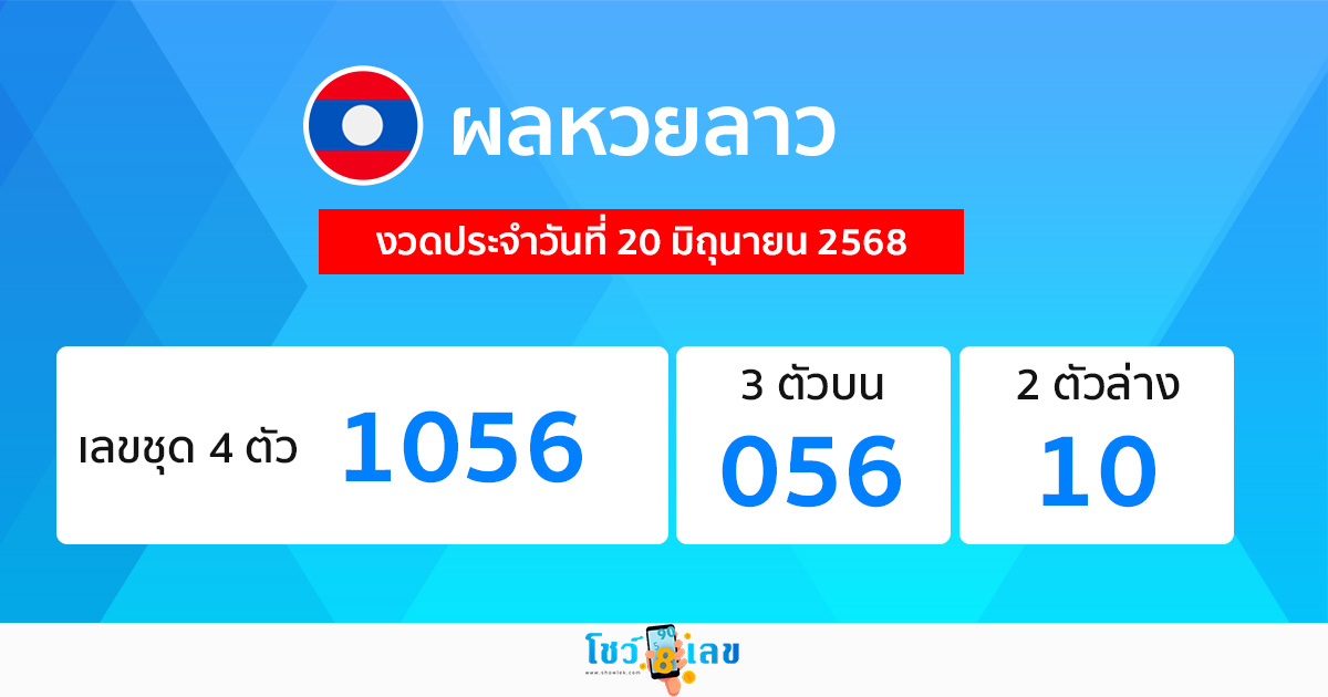 รูปภาพผลหวยลาวของ heng99