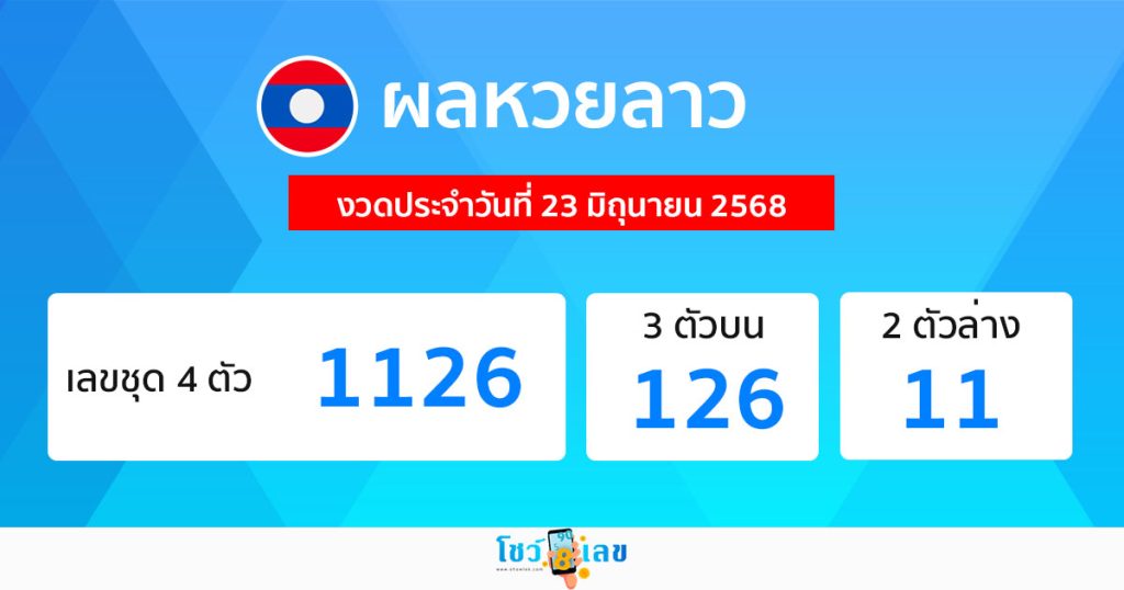 รูปภาพผลหวยลาวของ lekdedonline