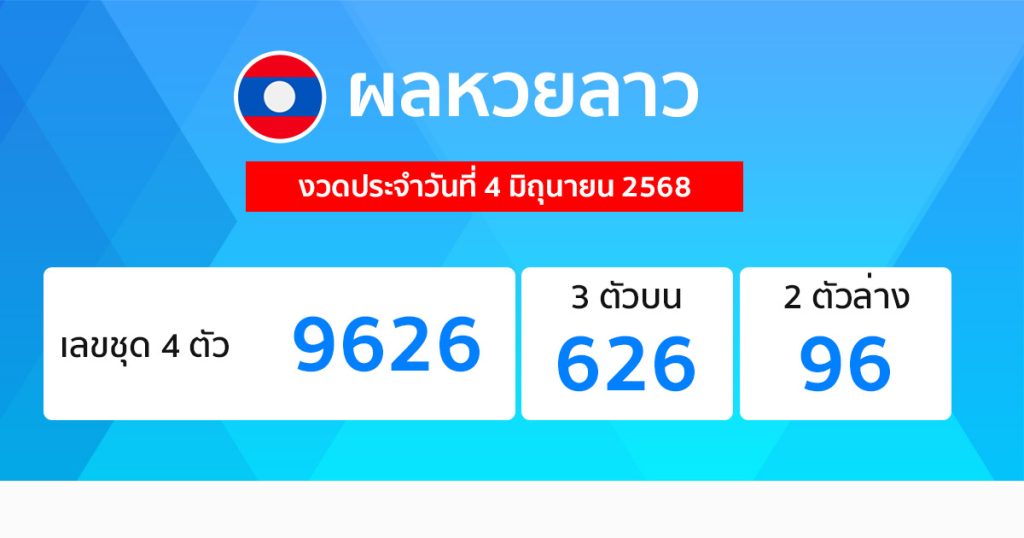 รูปภาพผลหวยลาวของ heng99