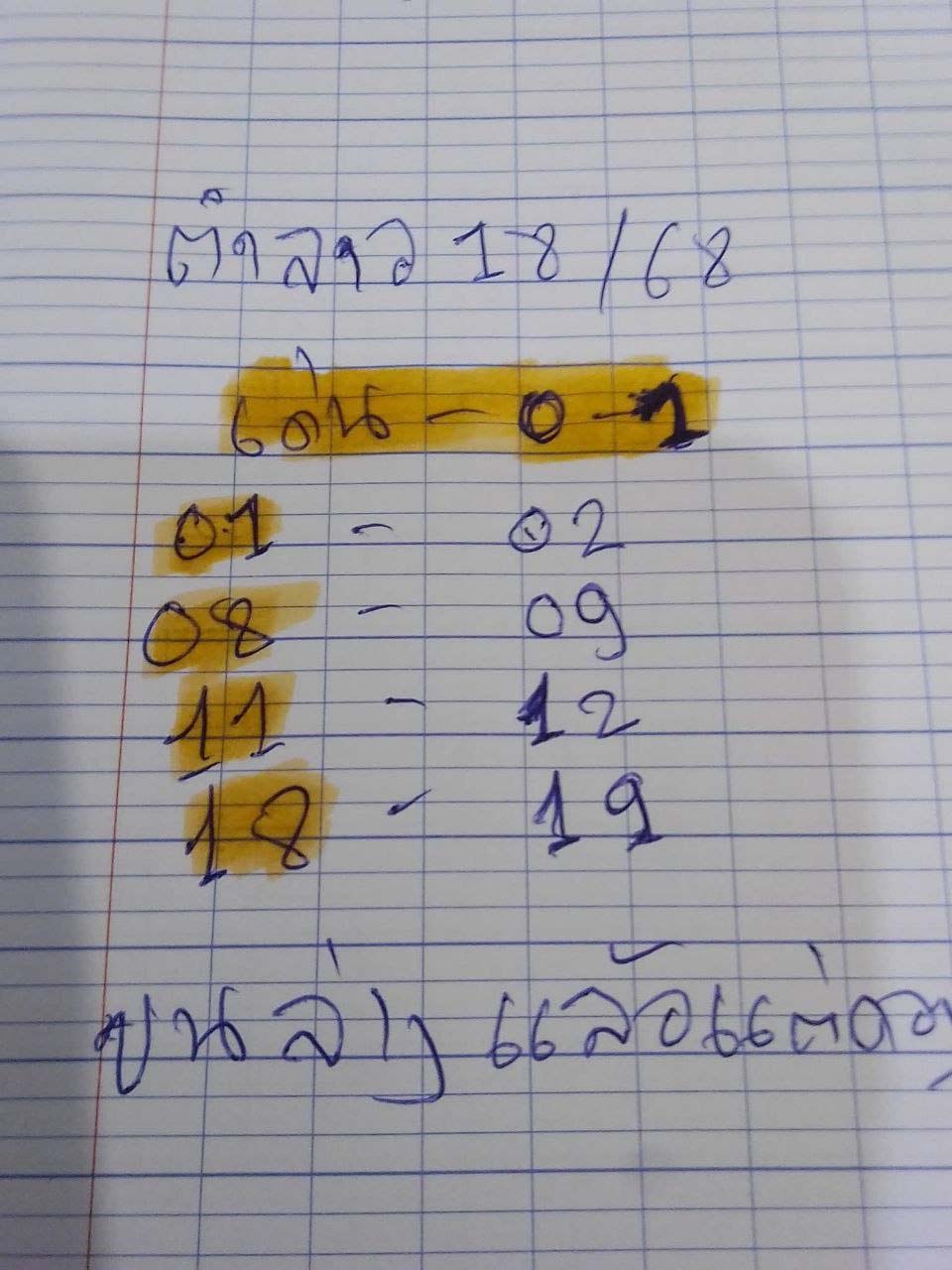 รูปภาพแนวทางตำลาวของ heng99