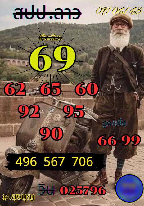 รูปภาพแนวทางหวยลาวซุปเปอร์จากเซียนของ heng99