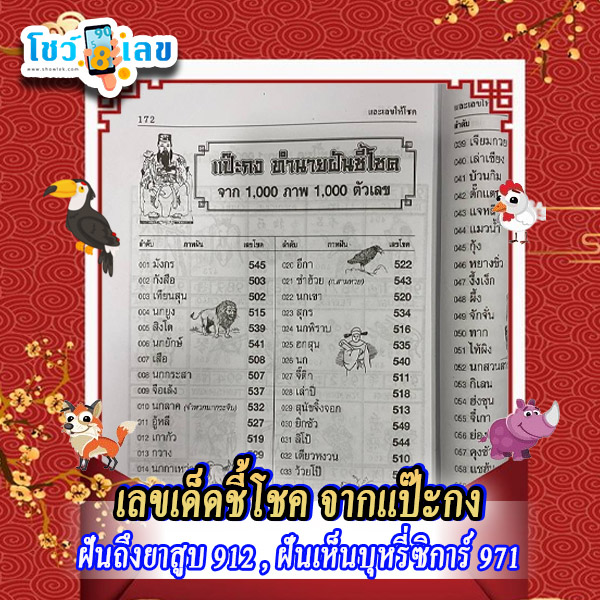 รูปภาพหนังสือแป๊ะกงทำนายฝันของ lekdedonline