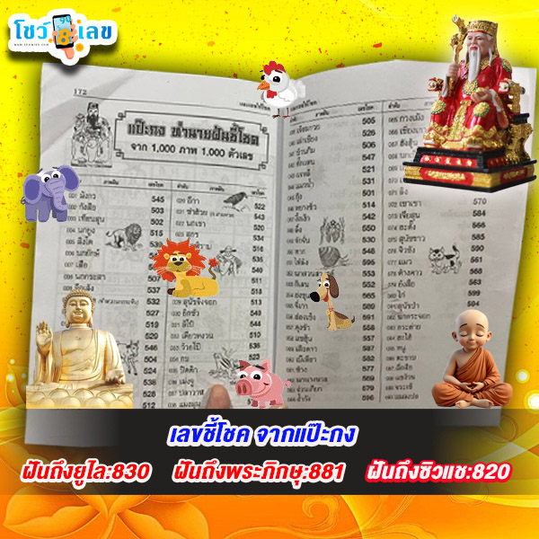รูปภาพเลขชี้โชคจากแป๊ะกงของ heng99