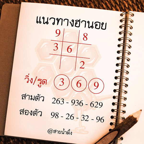 รูปภาพเลขเด็ดหวยฮานอยของ lekdedonline