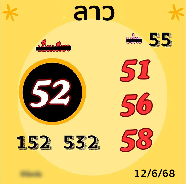 รูปภาพเลขเด็ดหวยลาวซุปเปอร์ของ heng99