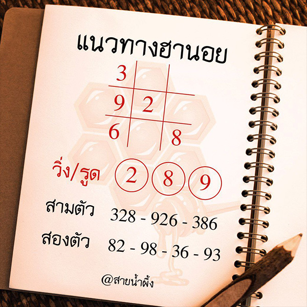 รูปภาพแนวทางฮานอยจากสายน้ำผึ้งของ heng99