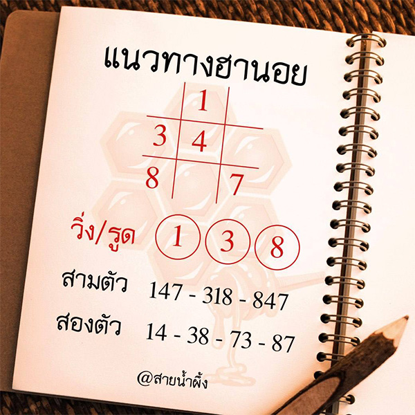 รูปภาพแนวทางฮานอยจากเซียนของ heng99