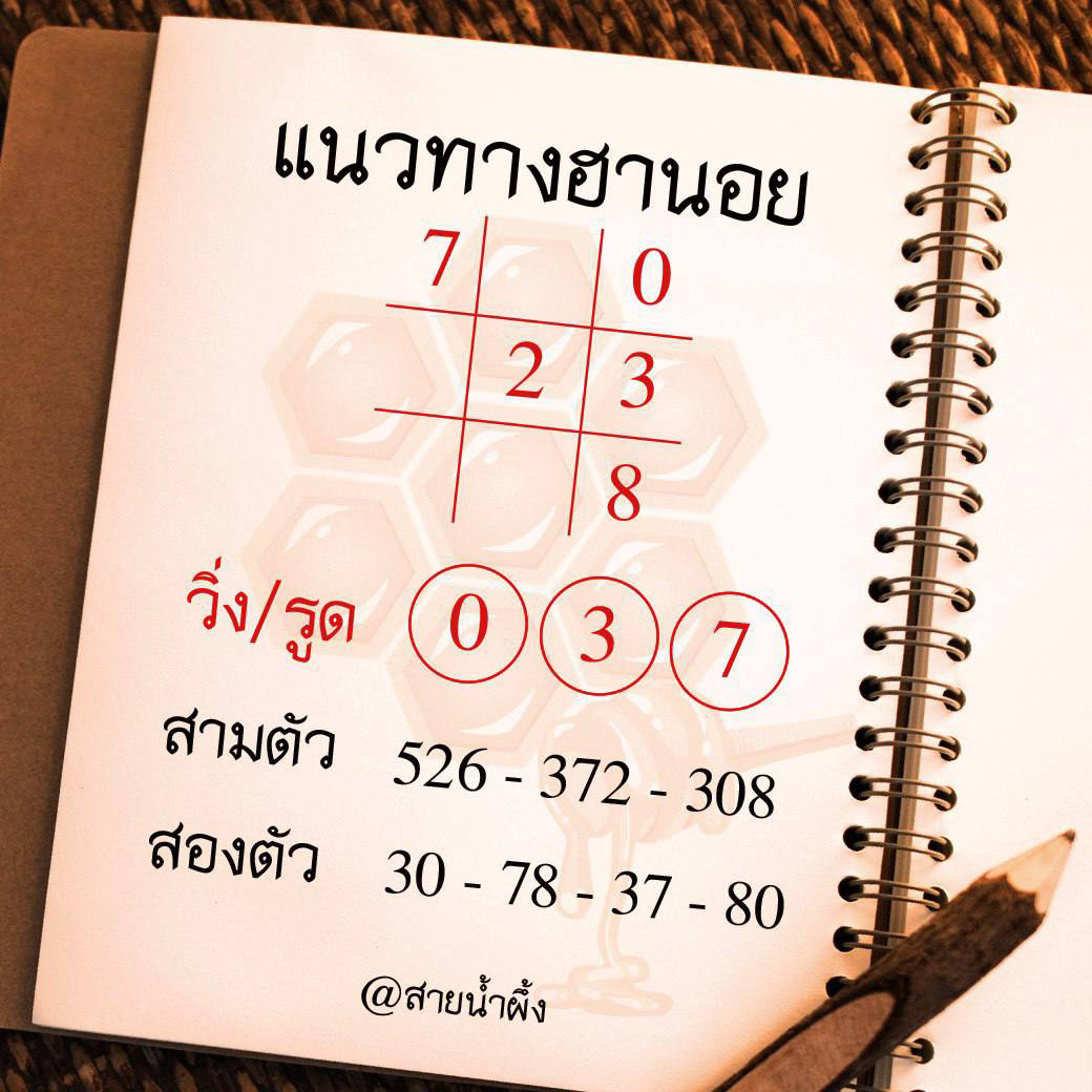 รูปภาพเลขเด็ดหวยฮานอยของ heng99