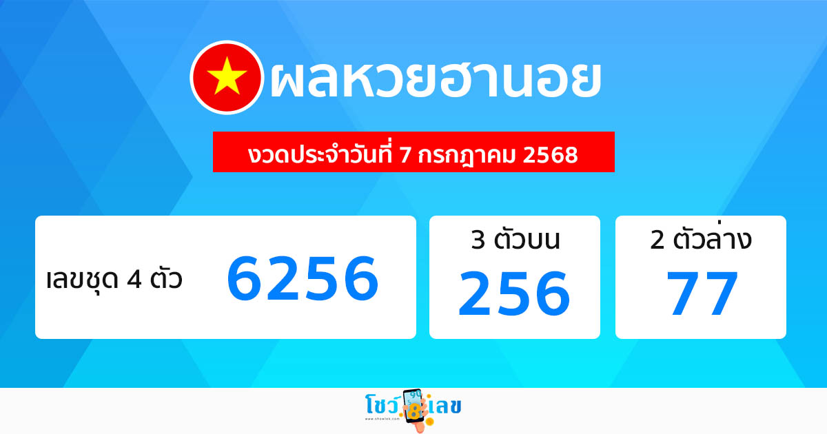 รูปภาพผลหวยฮานอยวันนี้ของ heng99