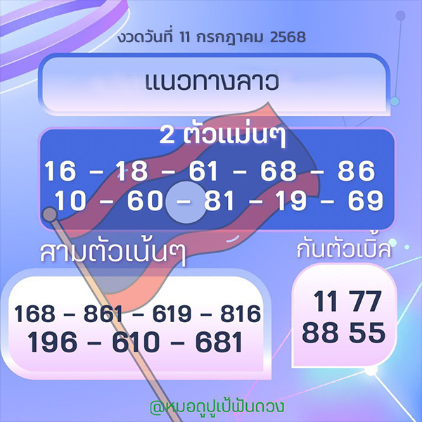 รูปภาพแนวทางลาวจากเซียนของ lekdedonline