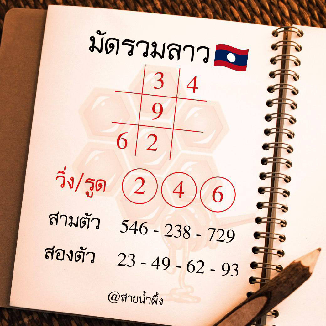 รูปภาพเลขเด็ดหวยลาวซุปเปอร์ของ lekdedonline