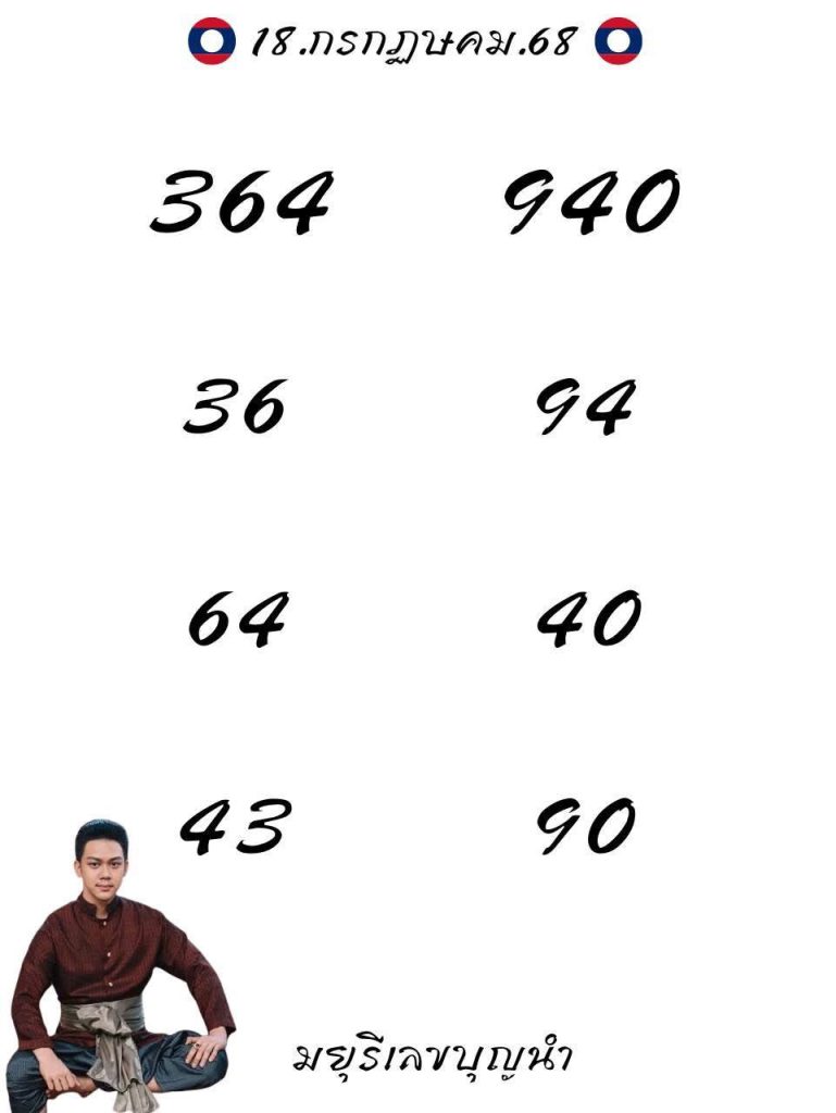 รูปภาพเลขเด็ดหวยลาวซุปเปอร์ของ lekdedonline