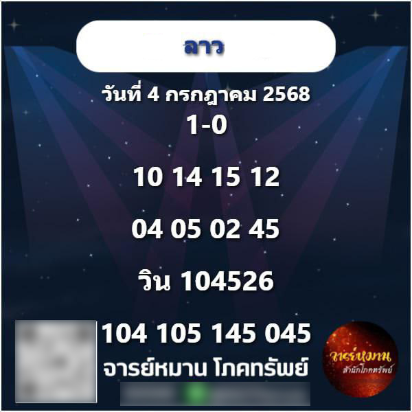 รูปภาพเลขเด็ดหวยลาวซุปเปอร์ของ heng99