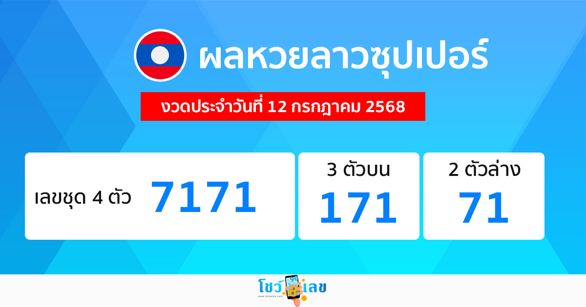 รูปภาพผลหวยลาวซุปเปอร์วันนี้ของ heng99