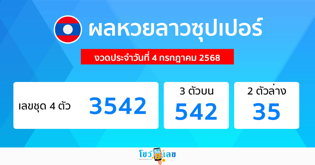 รูปภาพผลหวยลาวซุปเปอร์วันนี้ของ heng99