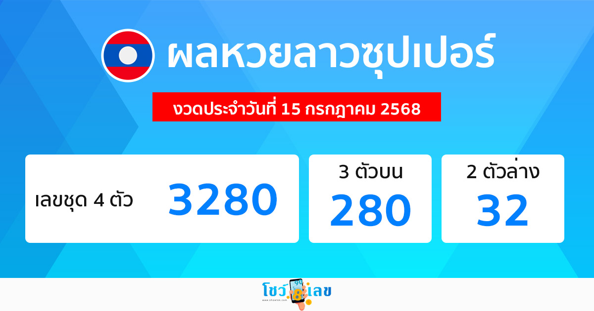 รูปภาพผลหวยลาวซุปเปอร์วันนี้ของ lekdedonline