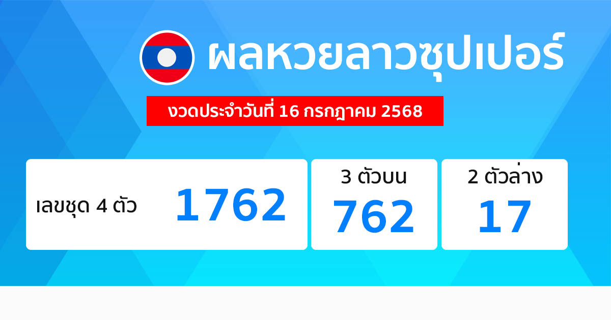 รูปภาพผลหวยลาวซุปเปอร์วันนี้ของ heng99