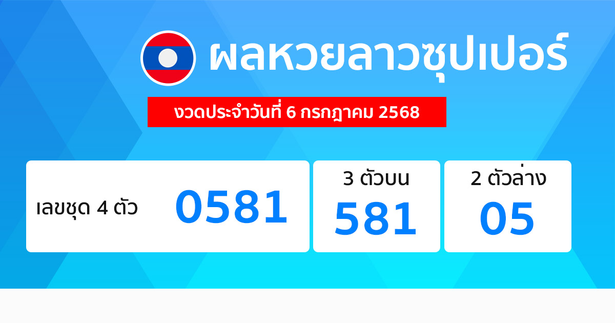 รูปภาพผลหวยลาวซุปเปอร์วันนี้ของ heng99