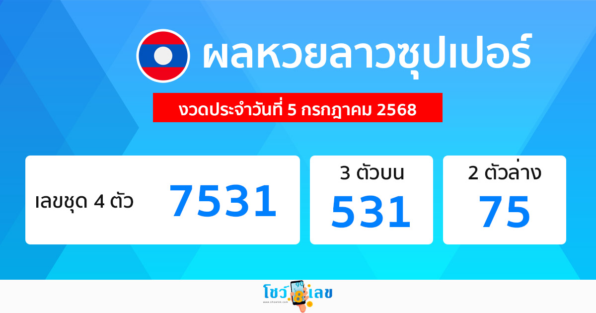 รูปภาพผลหวยลาวซุปเปอร์วันนี้ของ lekdedonline