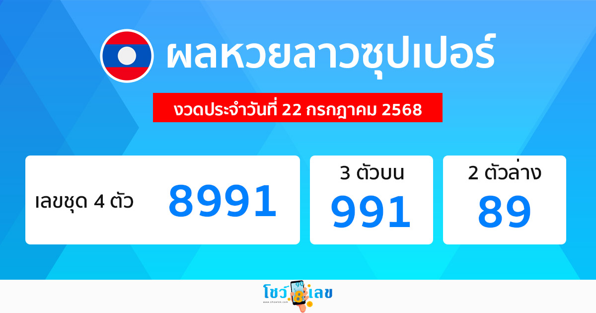 รูปภาพผลหวยลาวซุปเปอร์วันนี้ของ lekdedonline