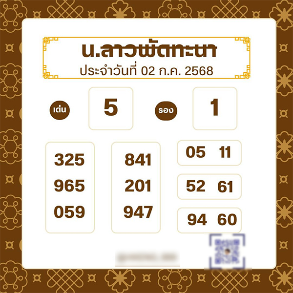 รูปภาพแนวทางหวยลาวพัฒนาจากเซียนของ heng99