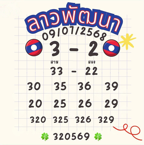 รูปภาพเลขเด็ดหวยลาวของ heng99