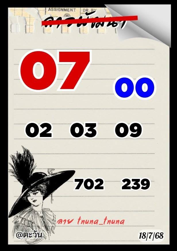 รูปภาพแนวทางลาวจากเซียนของ lekdedonline