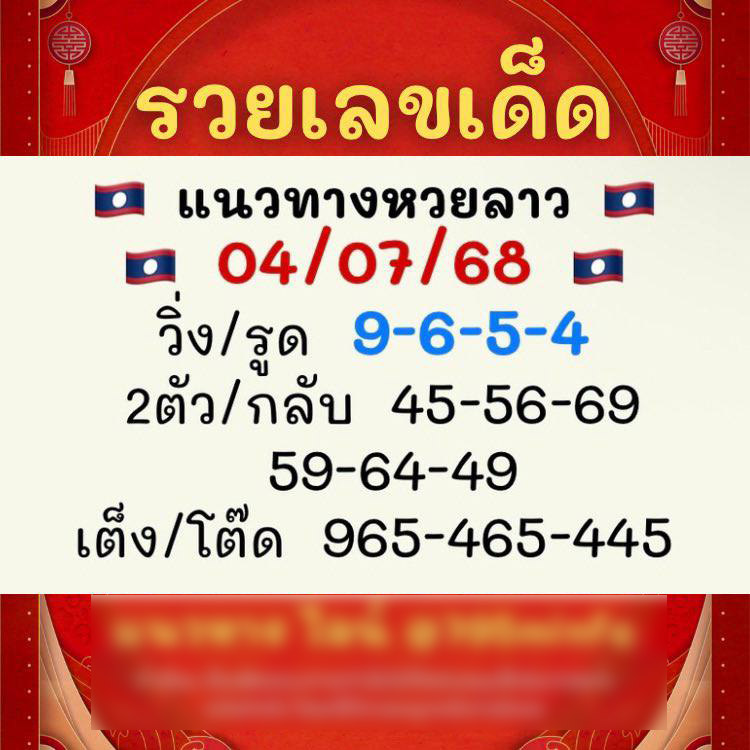 รูปภาพเลขเด็ดหวยลาวของ lekdedonline