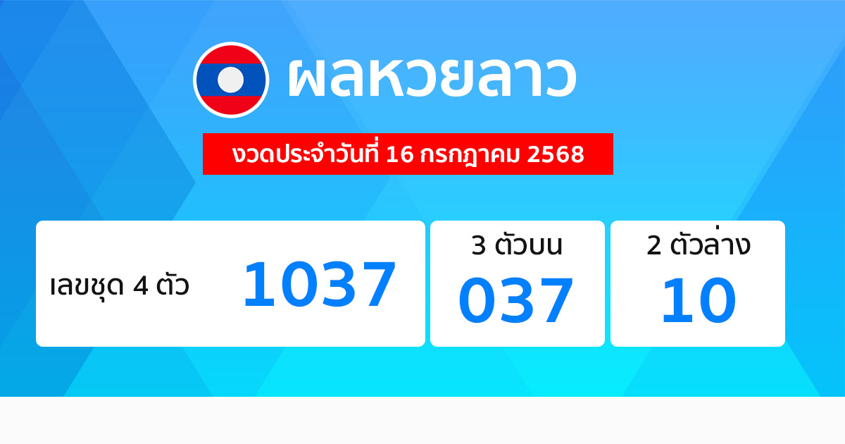 รูปภาพผลหวยลาววันนี้ของ lekdedonline 